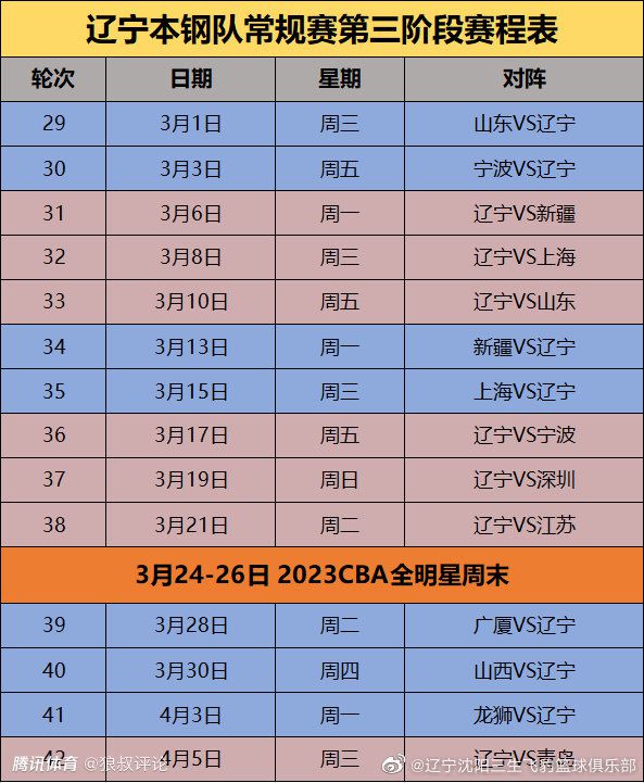 此外，就格列兹曼的情况而言，我之前曾报导过，在六月份他曾有机会接受沙特阿拉伯一份可以改变一生的报价，但他对此不感兴趣，因为他只想留在马德里竞技。